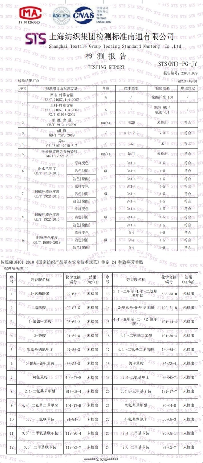 ilac-MRA and CNAS Accredited Laboratory Test Report Zero Formaldehyde